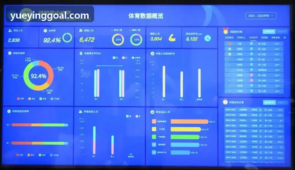 悦盈体育 品牌破圈深度案例